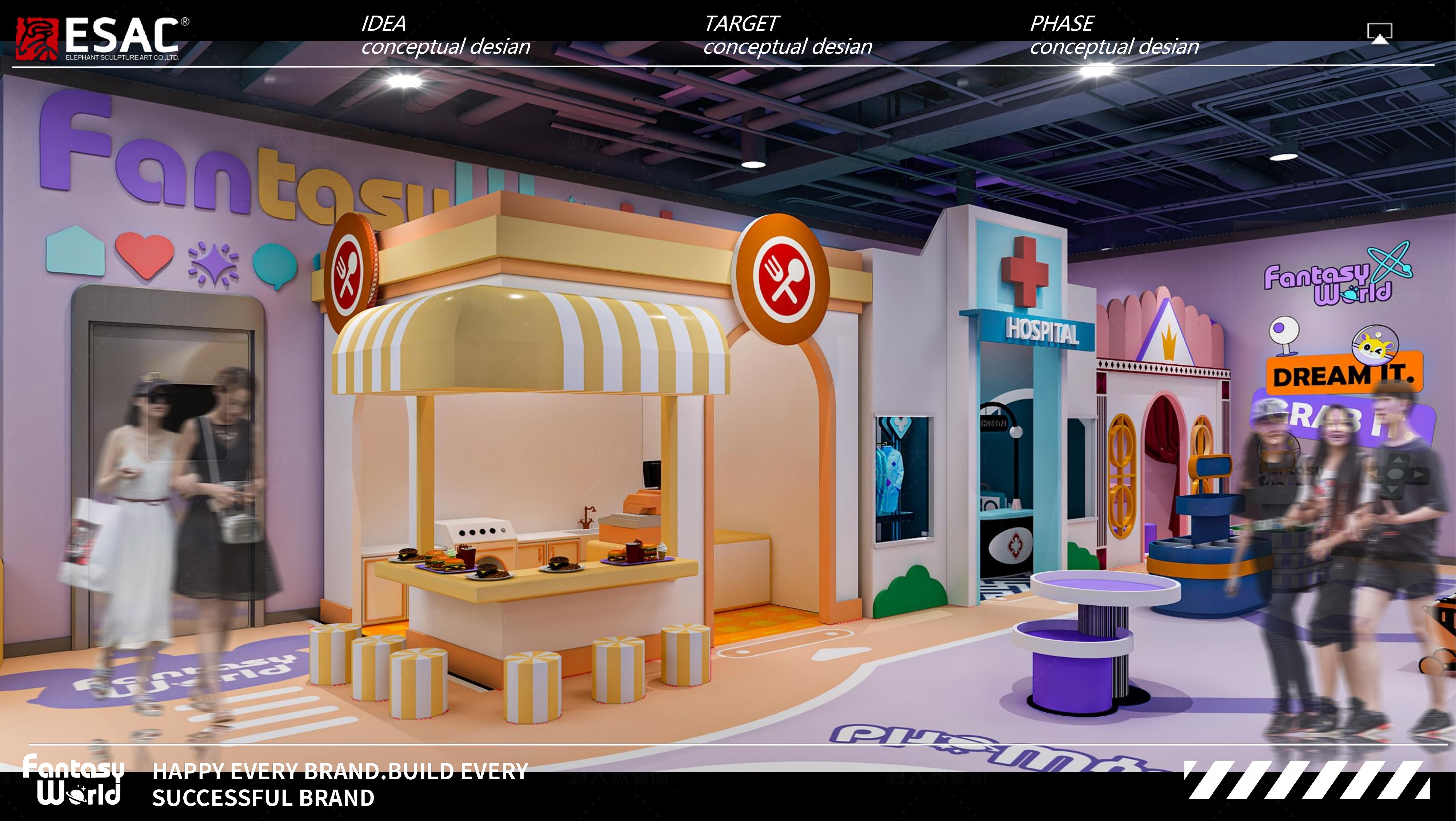 Mini Town Indoor Playground - La Union 02